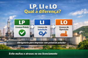 Licenciamento Ambiental: qual a diferença entre LP, LI e LO?